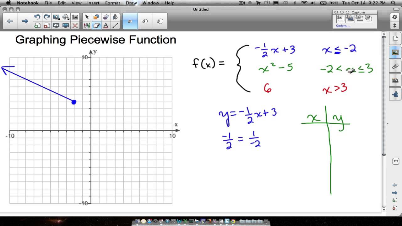 How to Graph a Piecewise Function  YouTube