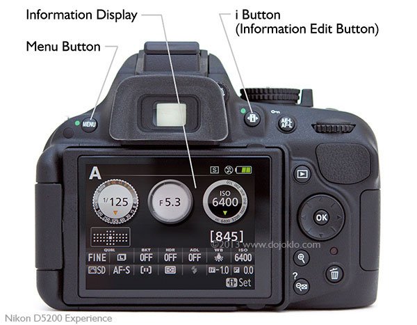 How to Use the Nikon D5200 for Beginner Photographers