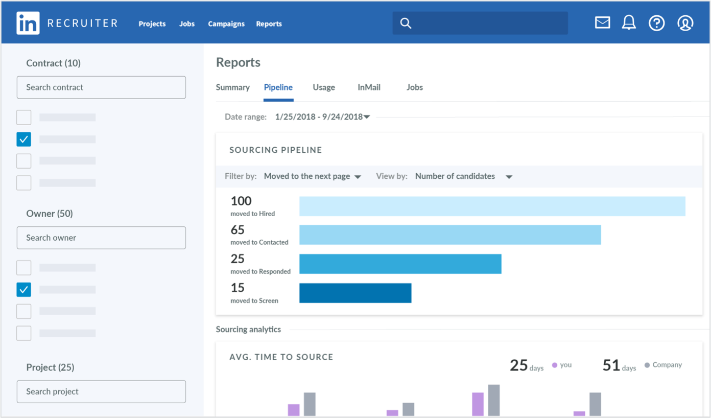 Cunto cuesta LinkedIn Recruiter a las pequeas agencias