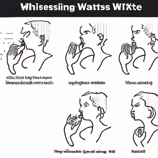 How to Whistle with Fingers A StepbyStep Guide to Mastering the 