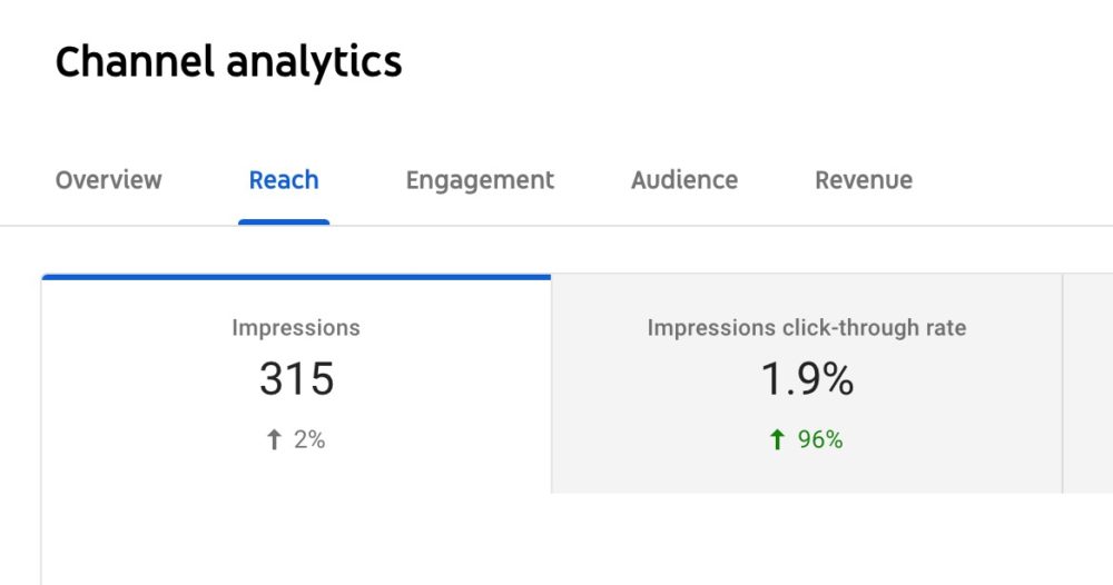 SEO YouTube L G Quy Trnh SEO YouTube Ln Top T AZ