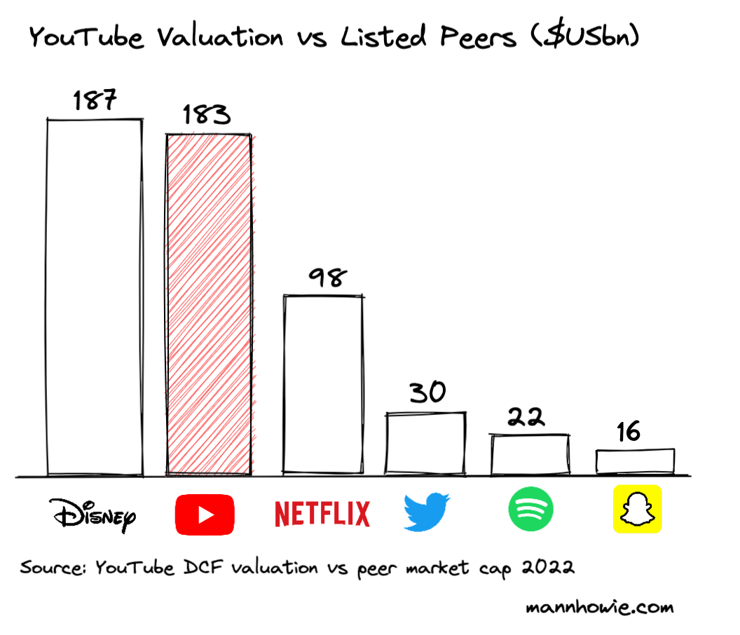 Ryan YouTube Net Worth Explained