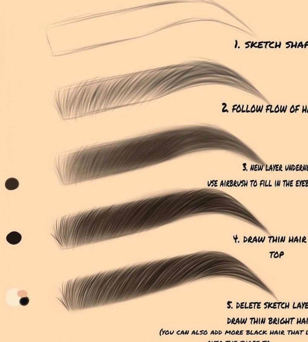 Step By Step On How To Draw Eyebrows at Drawing Tutorials