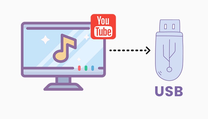 How to Transfer YouTube Music to USB  TunePat