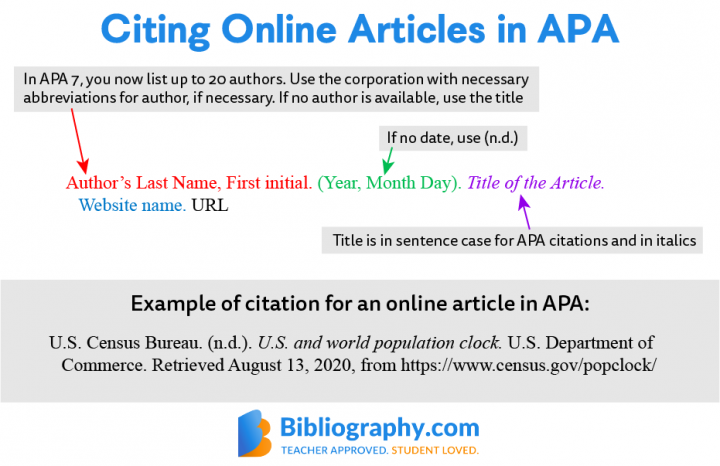 How to Cite a Website in APA MLA and Chicago in Any Paper 