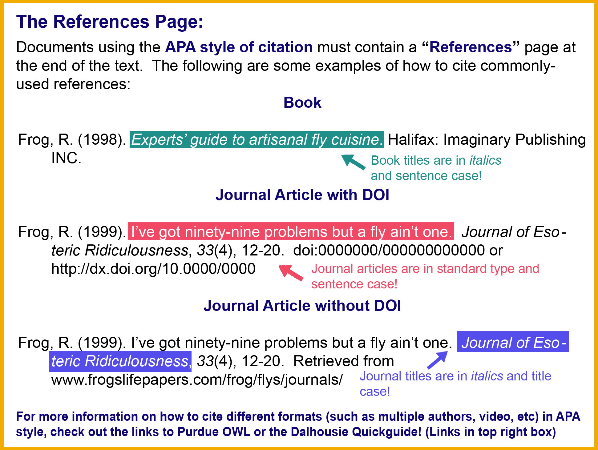 APA 6th Edition  Citation Style Guide  LibGuides at Dalhousie University