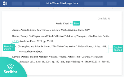 How to Cite Getty Images in MLA Format