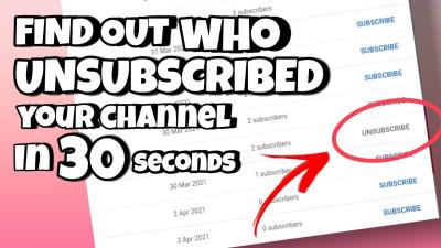 Can YouTubers See Who Unsubscribed