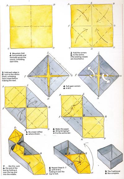 How to Create an Origami Paper Box Step by Step