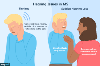 Understanding the Prevalence of Ear Rumbling and Its Causes