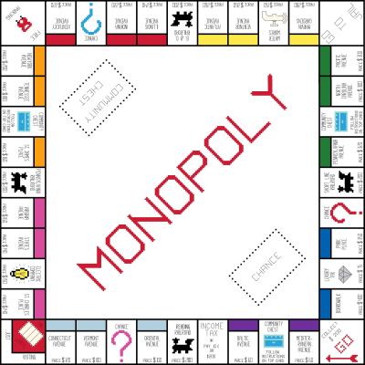 Mastering Monopoly Board Game with Dailymotion Video Lessons