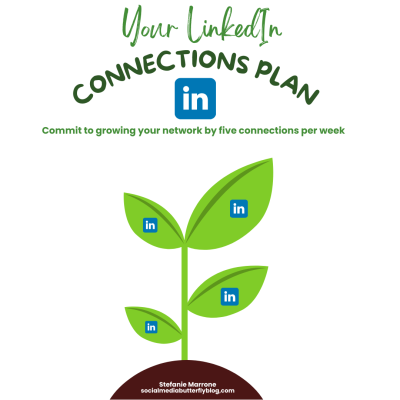 How to Grow Your LinkedIn Network Effectively