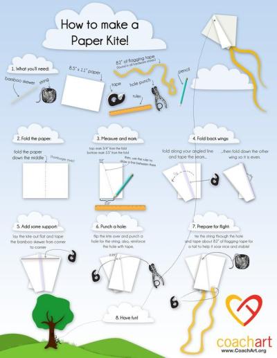 How to Create Vibrant Paper Kites Step by Step