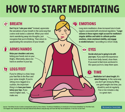 Guided Meditation Techniques with Dailymotion Video Tutorials