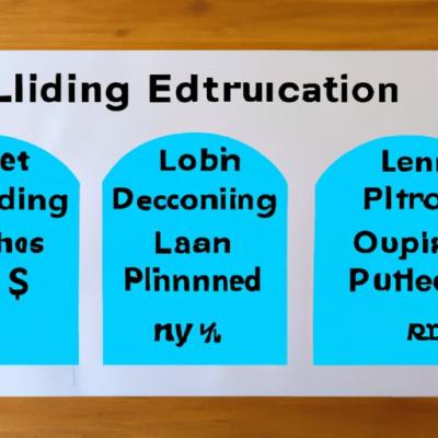 Understanding LinkedIn Learning Costs for Individuals