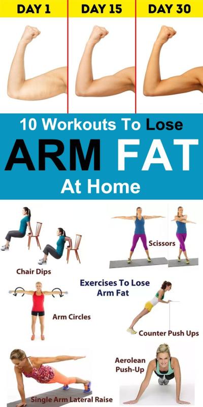 How to Lose Arm Fat in Just One Week with Effective Tips and Exercises