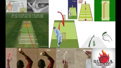 Expert Tips for Mastering Spin Bowling in Cricket with Dailymotion Videos