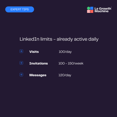 Daily LinkedIn Connection Limits and Safe Practices