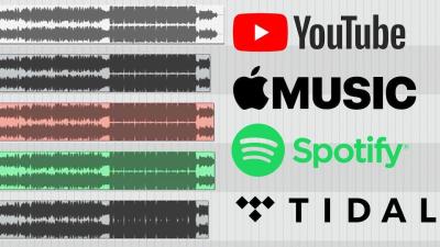 Does YouTube Music Offer Lossless Audio Quality