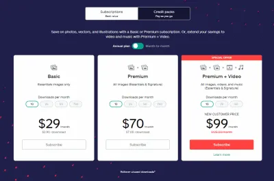 Understanding iStock Creative Credits and Their Usage for Your Projects