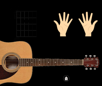 Beginner’s Guide to Playing Guitar with Easy Tutorials on Dailymotion