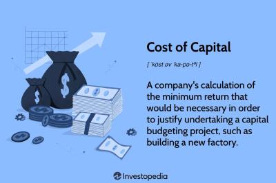 The Cost of One Credit on iStock Explained