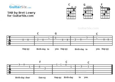 Learn to Play the Happy Birthday Tune on Guitar Using Dailymotion Resources