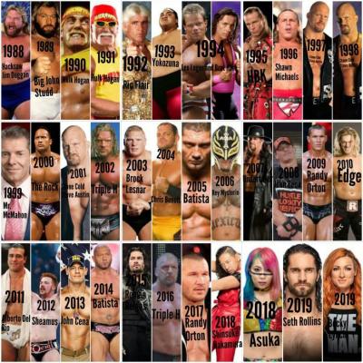 Winners of the Royal Rumble 2010 and a Look Back at WWE’s Historic Matches