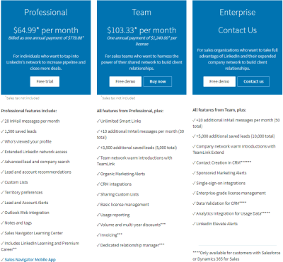 Understanding the Key Differences Between Sales Navigator and LinkedIn Premium
