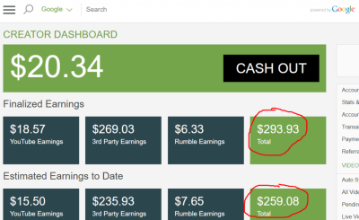 Understanding Rumble Instructors’ Earnings Per Class or Hour