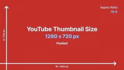What is the Ideal Size for a YouTube Thumbnail