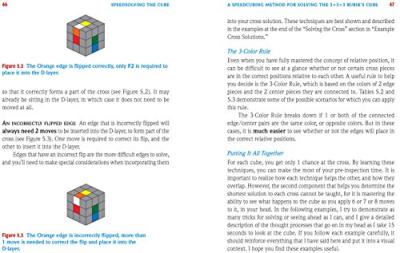 Master the Art of Solving Cube Puzzles Fast with Dailymotion Tutorials