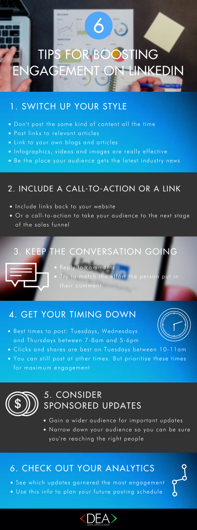 Boosting Your Posts on LinkedIn to Maximize Engagement