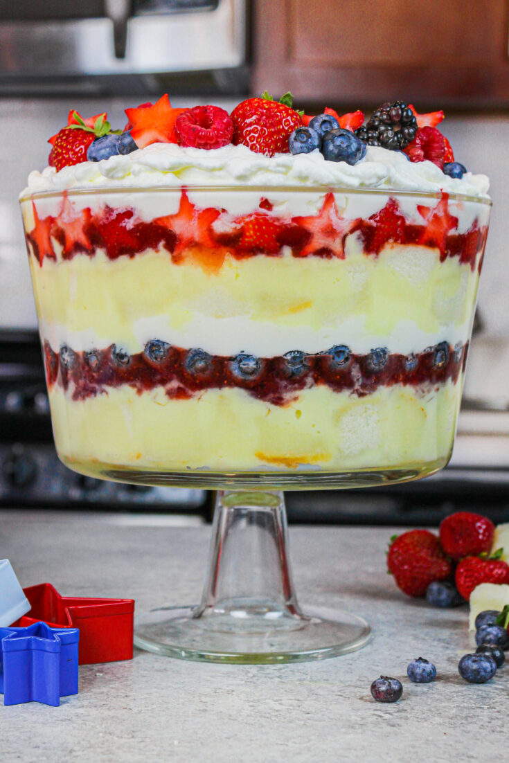 Essential Guide to Preparing Delicious Trifle Custard Using Dailymotion Videos