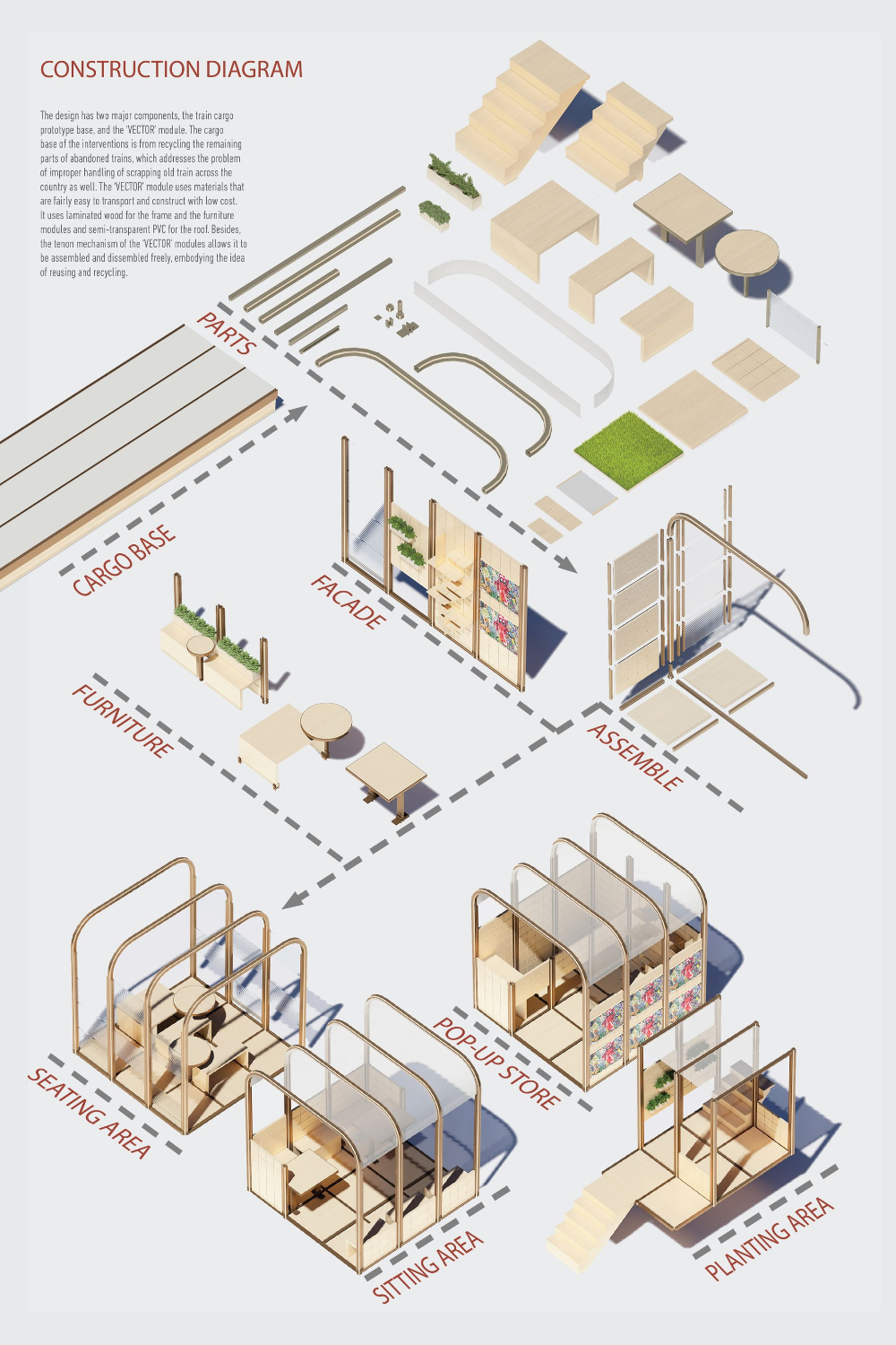 Why VectorStock is the Ideal Choice for Your Next Creative Design Project