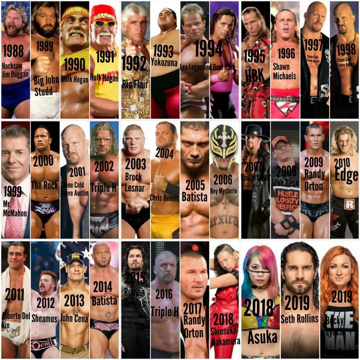 Winners of the 2017 Royal Rumble and Analysis of the WWE Event