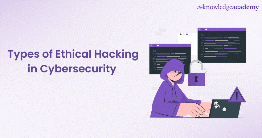 Understanding the Types of Ethical Hacking for Cybersecurity