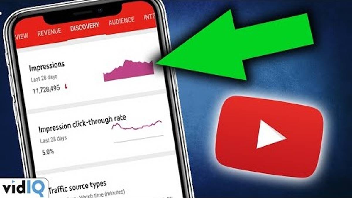 Understanding AuthenticViews on YouTube and Its Significance