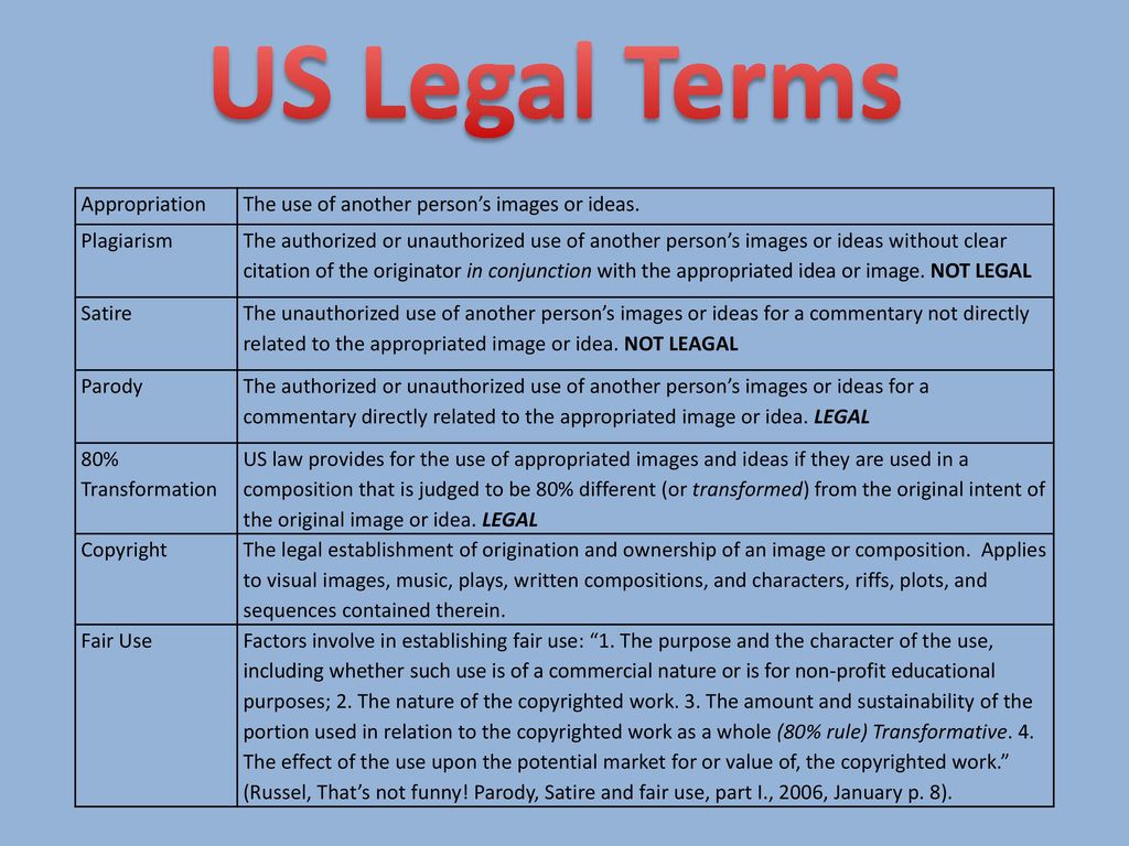 Understanding the Legal Risks of Unauthorized Getty Images Usage