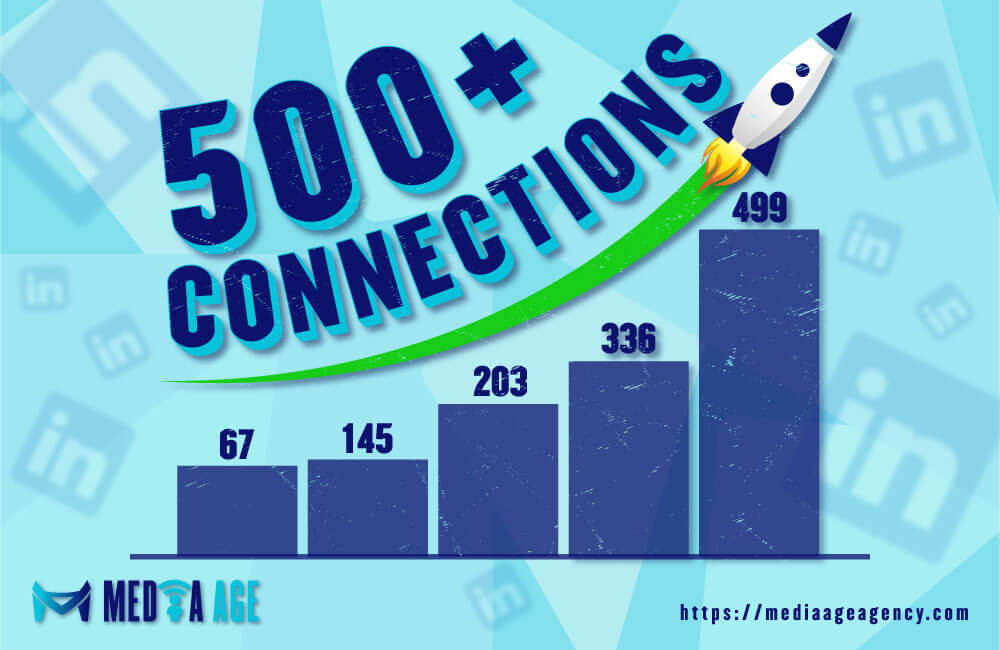 Struggling To Reach 500 Connections On LinkedIn 2023 Guide