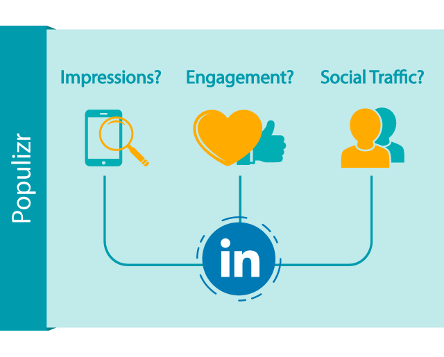 Understanding Impressions on LinkedIn and Their Impact on Engagement