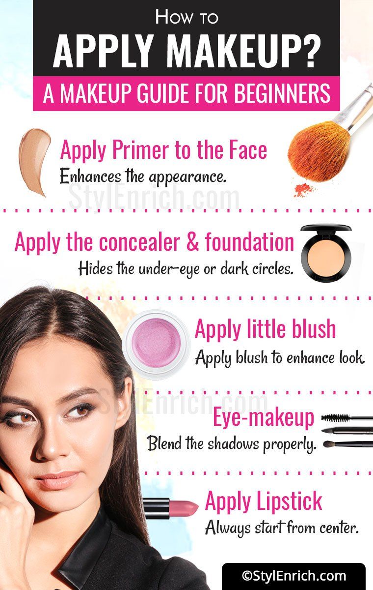 How To Apply Makeup A Makeup Guide For Beginners  How to apply 