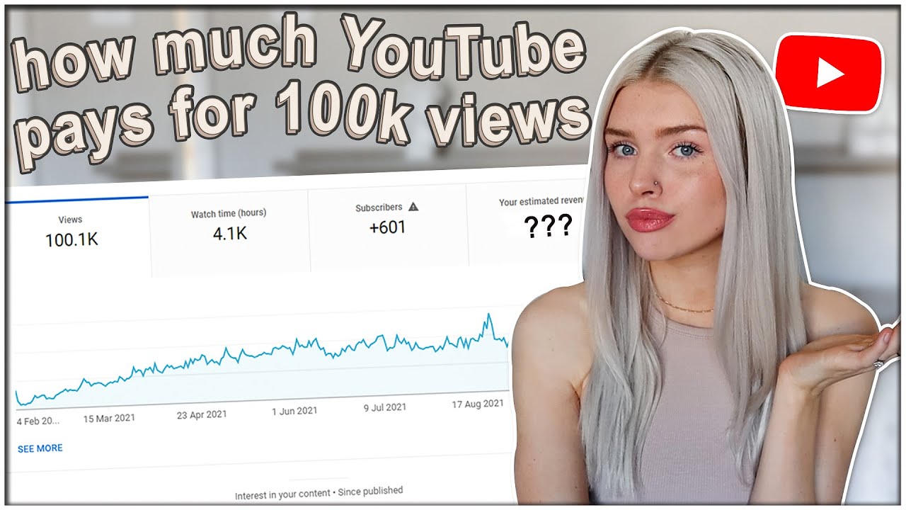 How much YouTube paid me for 100k views  YouTube