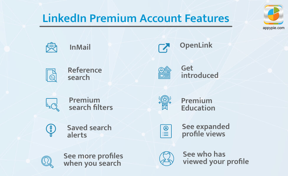 Evaluating the Value of LinkedIn Premium Features