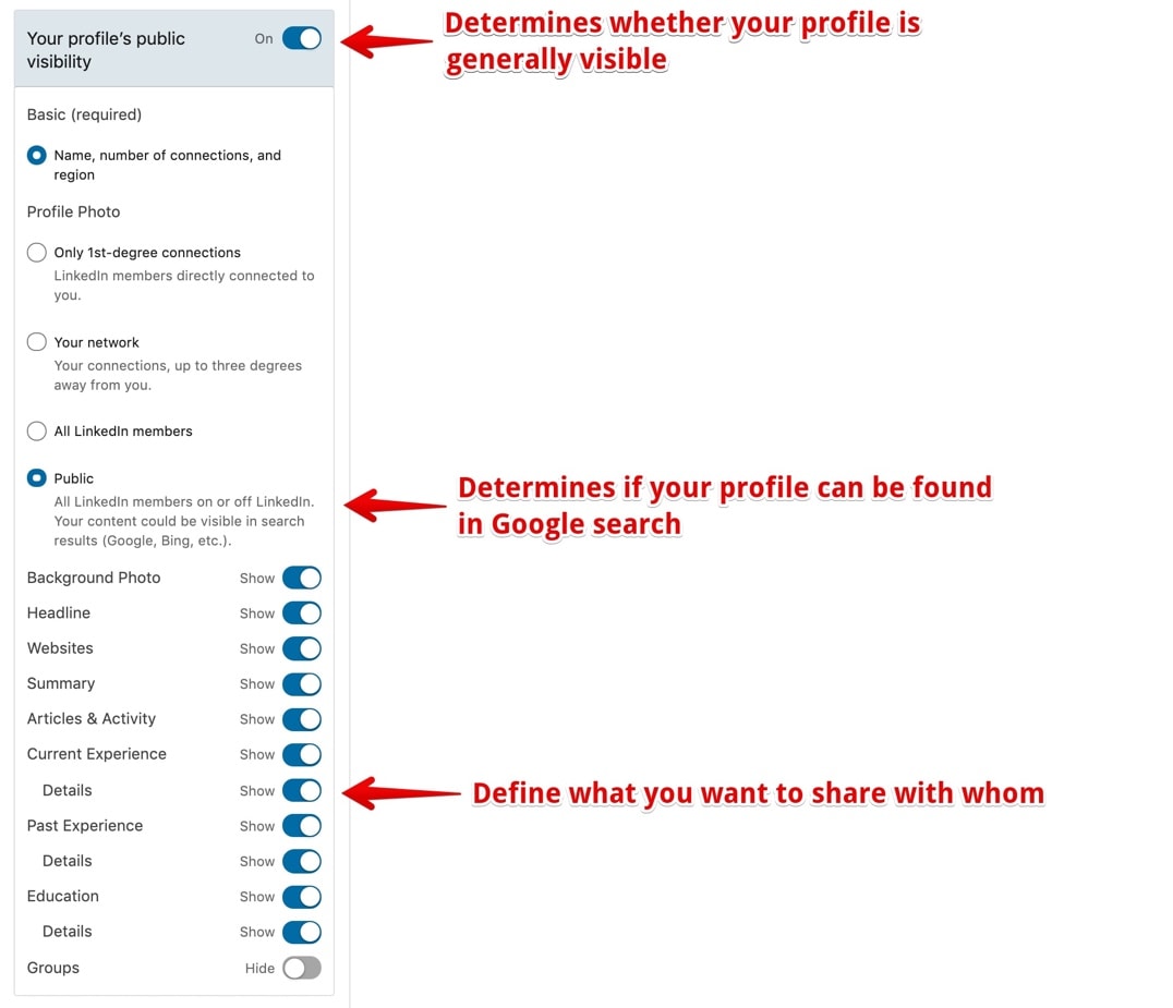 How to View Your Profile As Others See It  5 Secret Tips