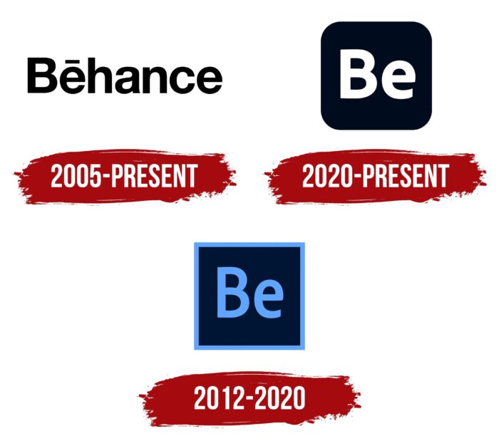 Behance Logo symbol meaning history PNG brand