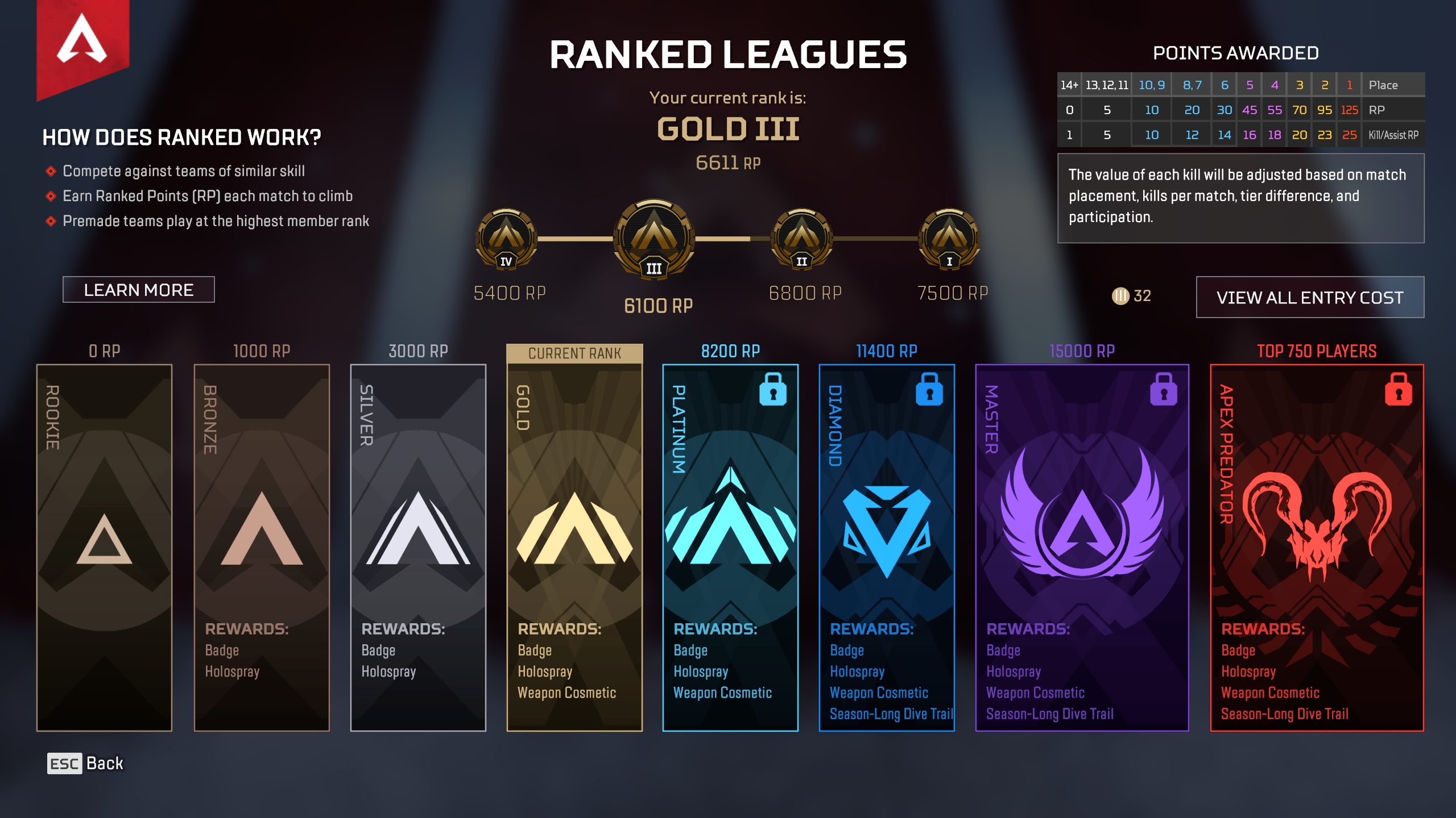 How the ranked system in Apex Legends Battle Royale works