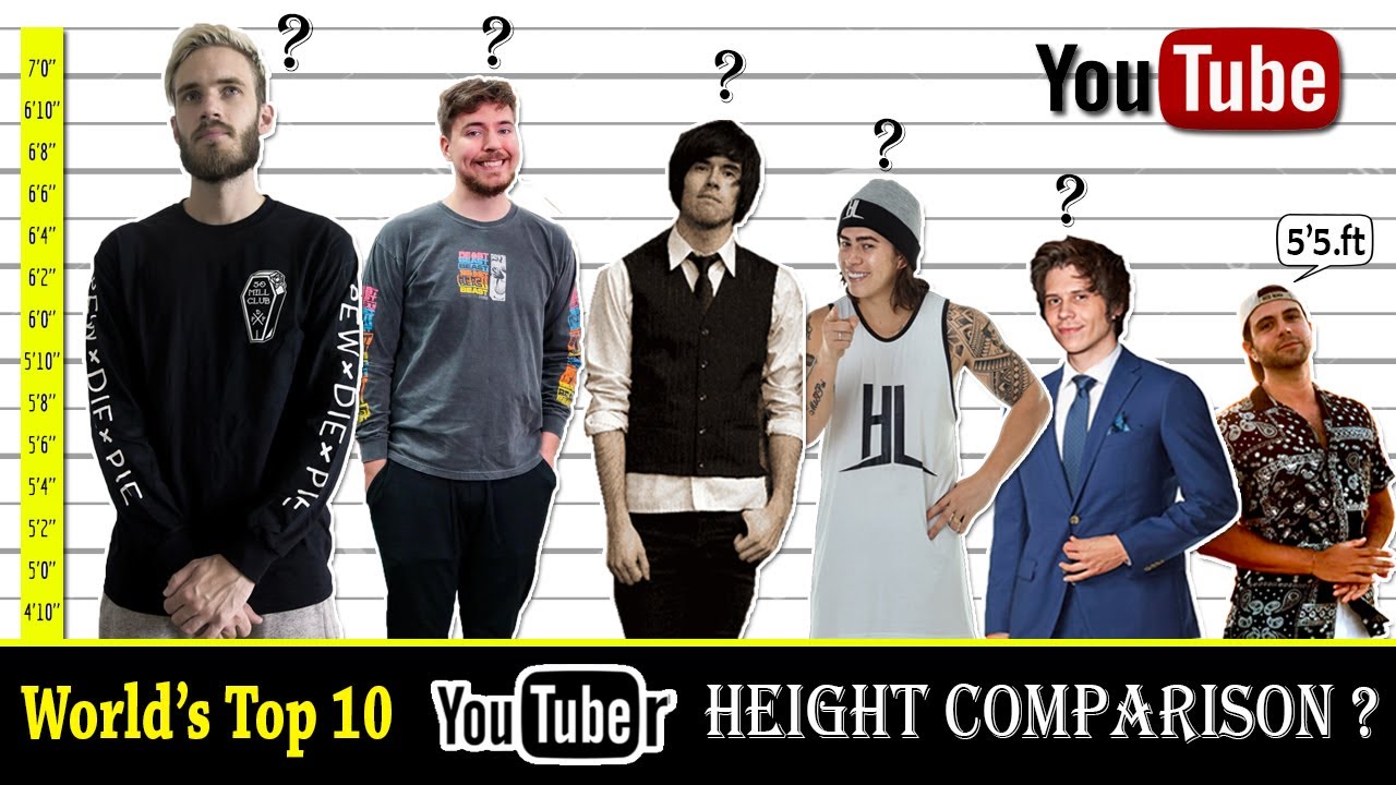 How Tall Is Quan the YouTuber and What Makes His Content Stand Out