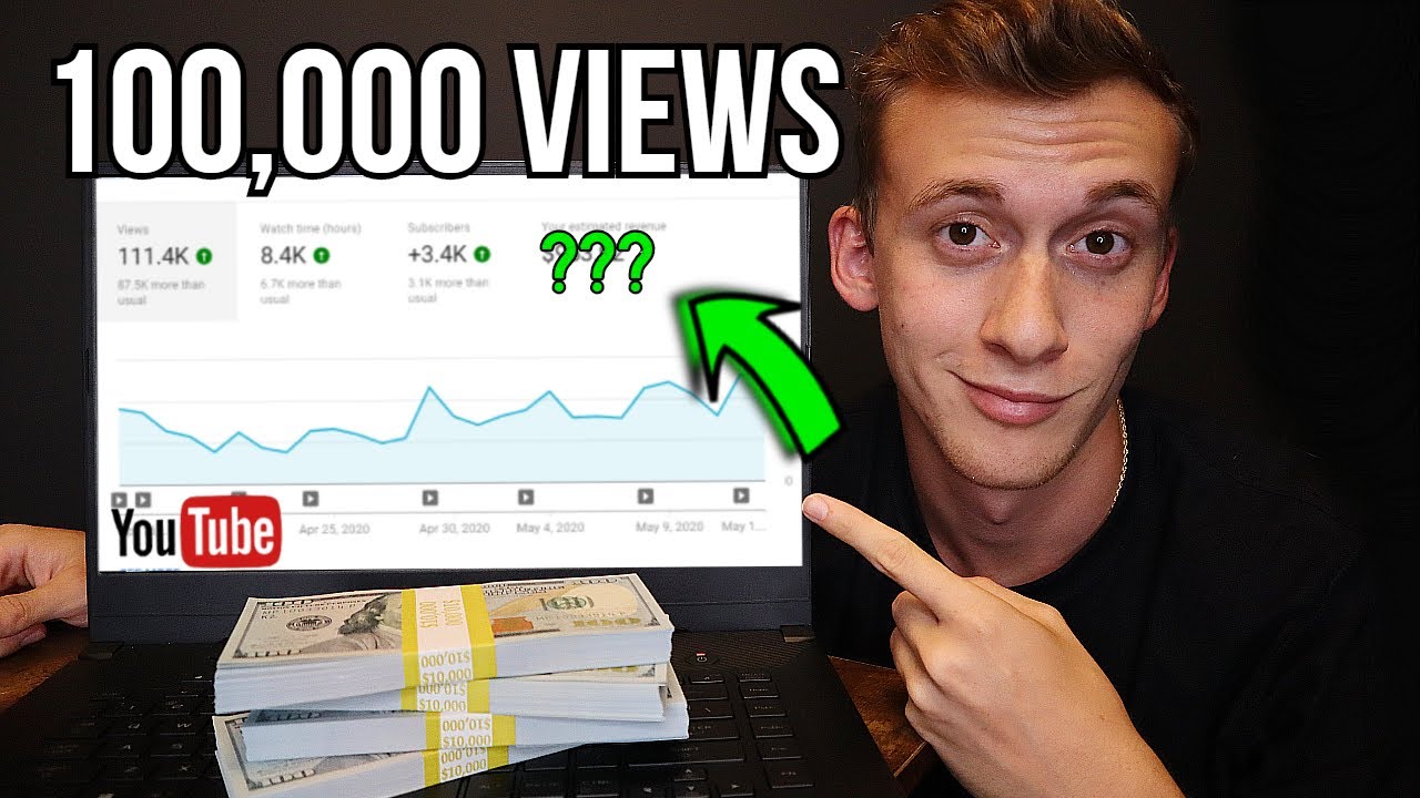 Understanding YouTube Earnings for 100,000 Views