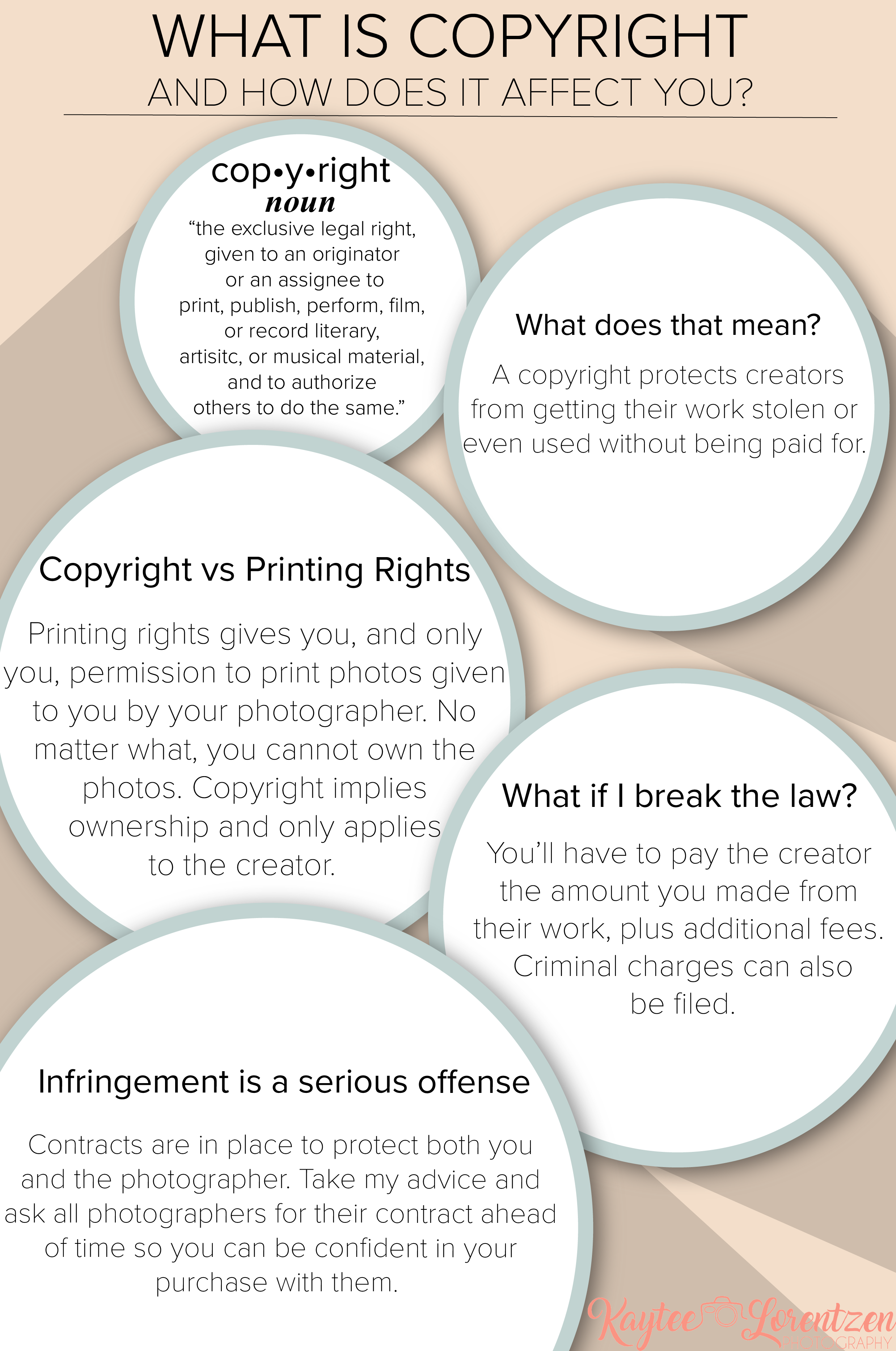 Understanding Copyright Management for Images on Alamy